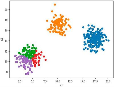 Review and Perspectives of Machine Learning Methods for Wind Turbine Fault Diagnosis